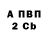 Дистиллят ТГК концентрат Volodya Renegat